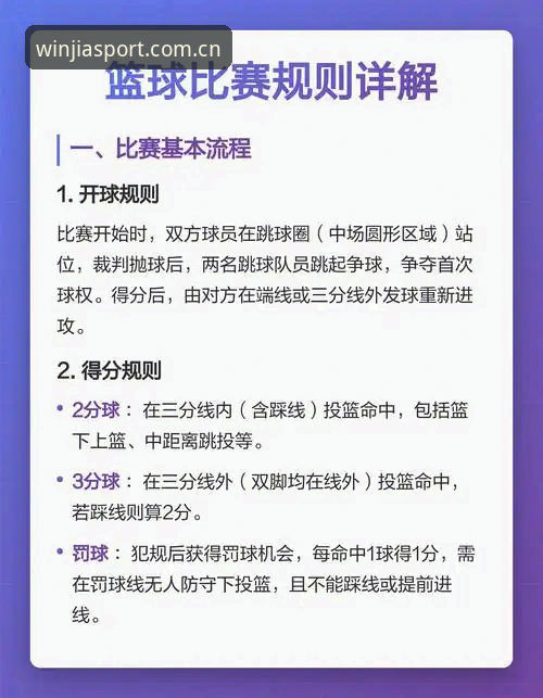 老玩家才懂的盈嘉体育皇冠篮球完场比分门道，几个实用心得晒给你
