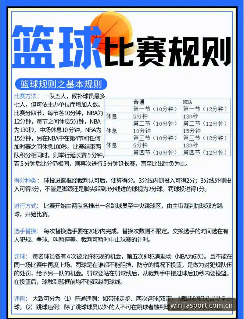盈嘉体育平台皇冠篮球完场比分查询实用教程：从看数据到用数据